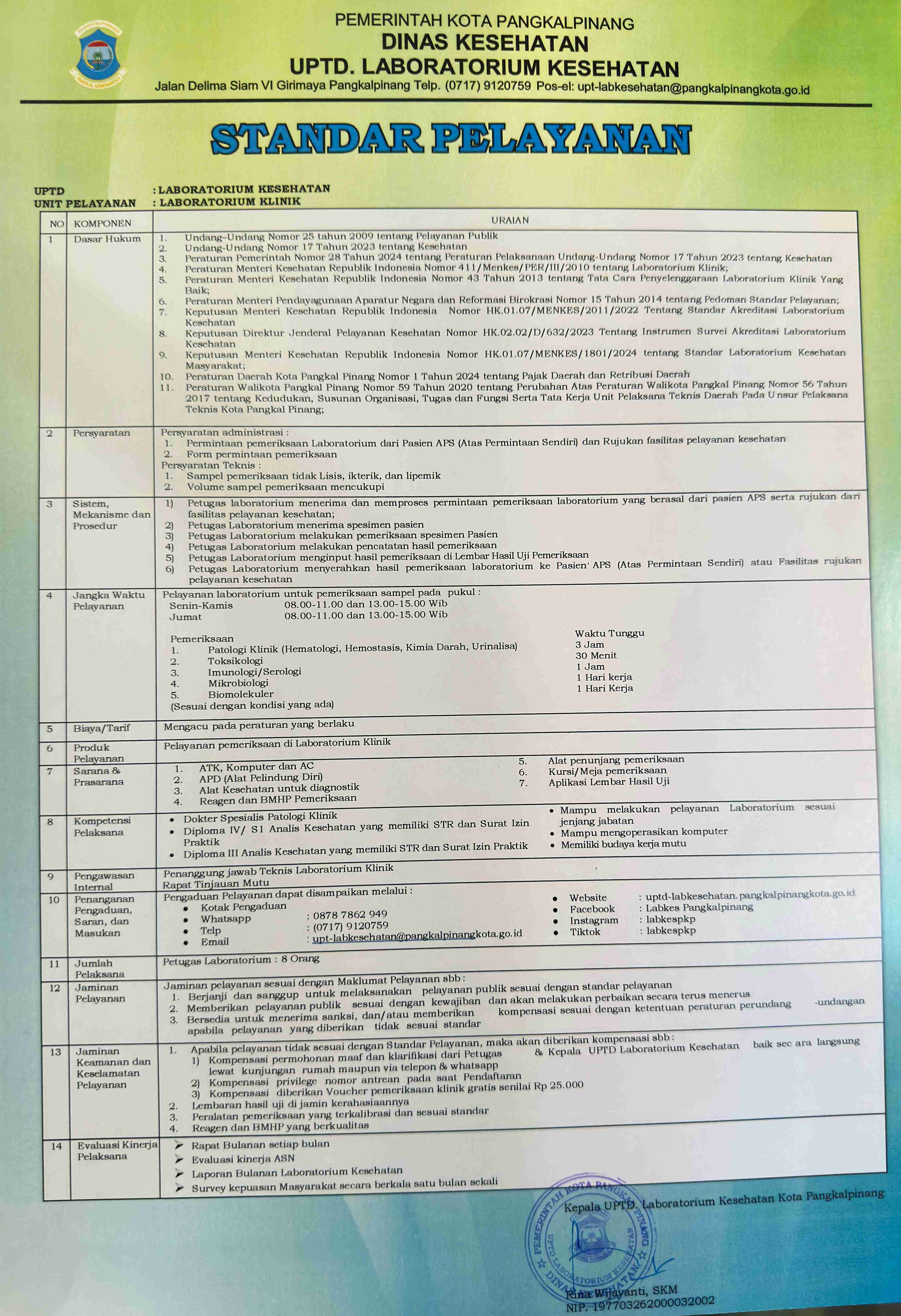Standar Pelayanan