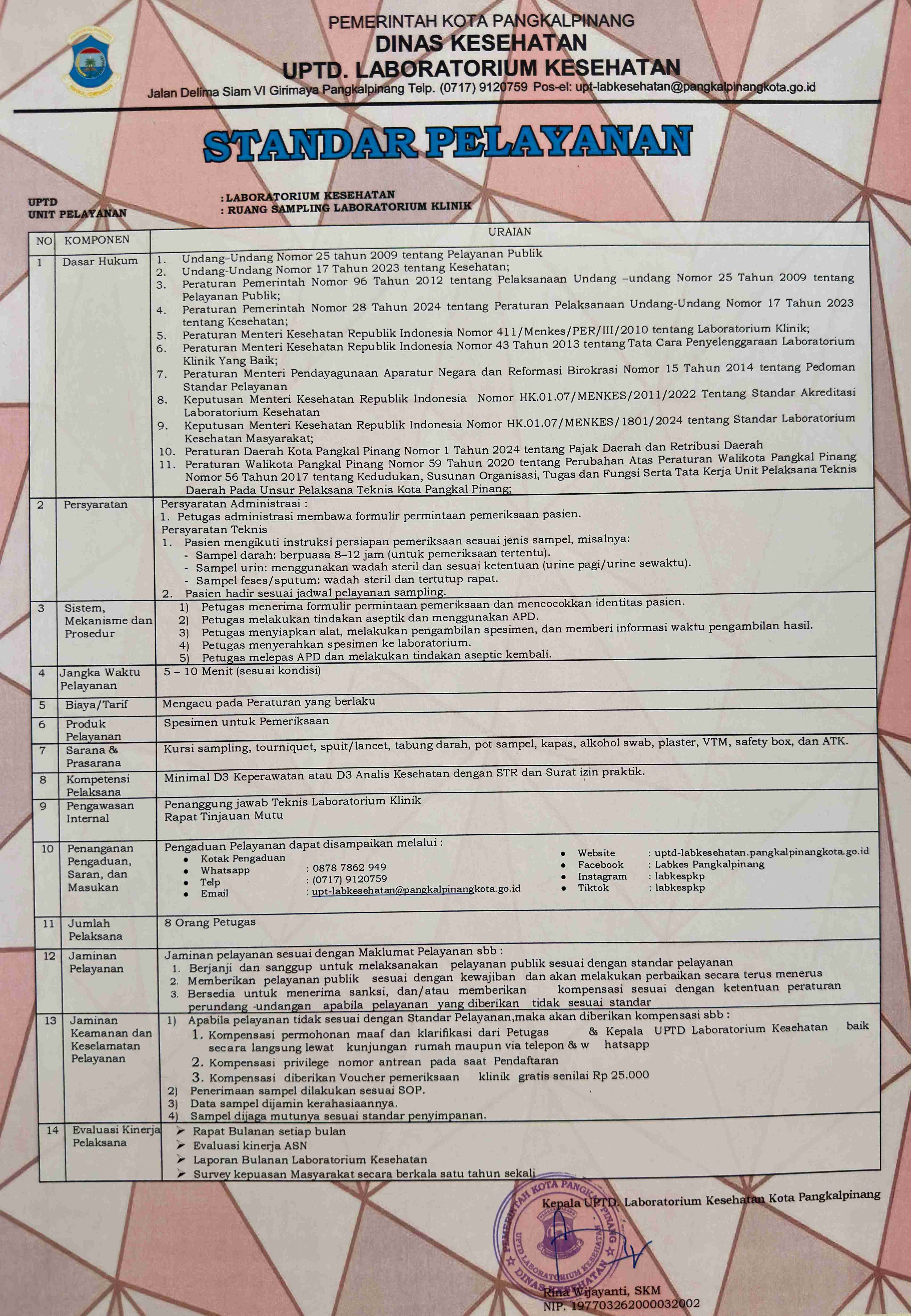 Standar Pelayanan