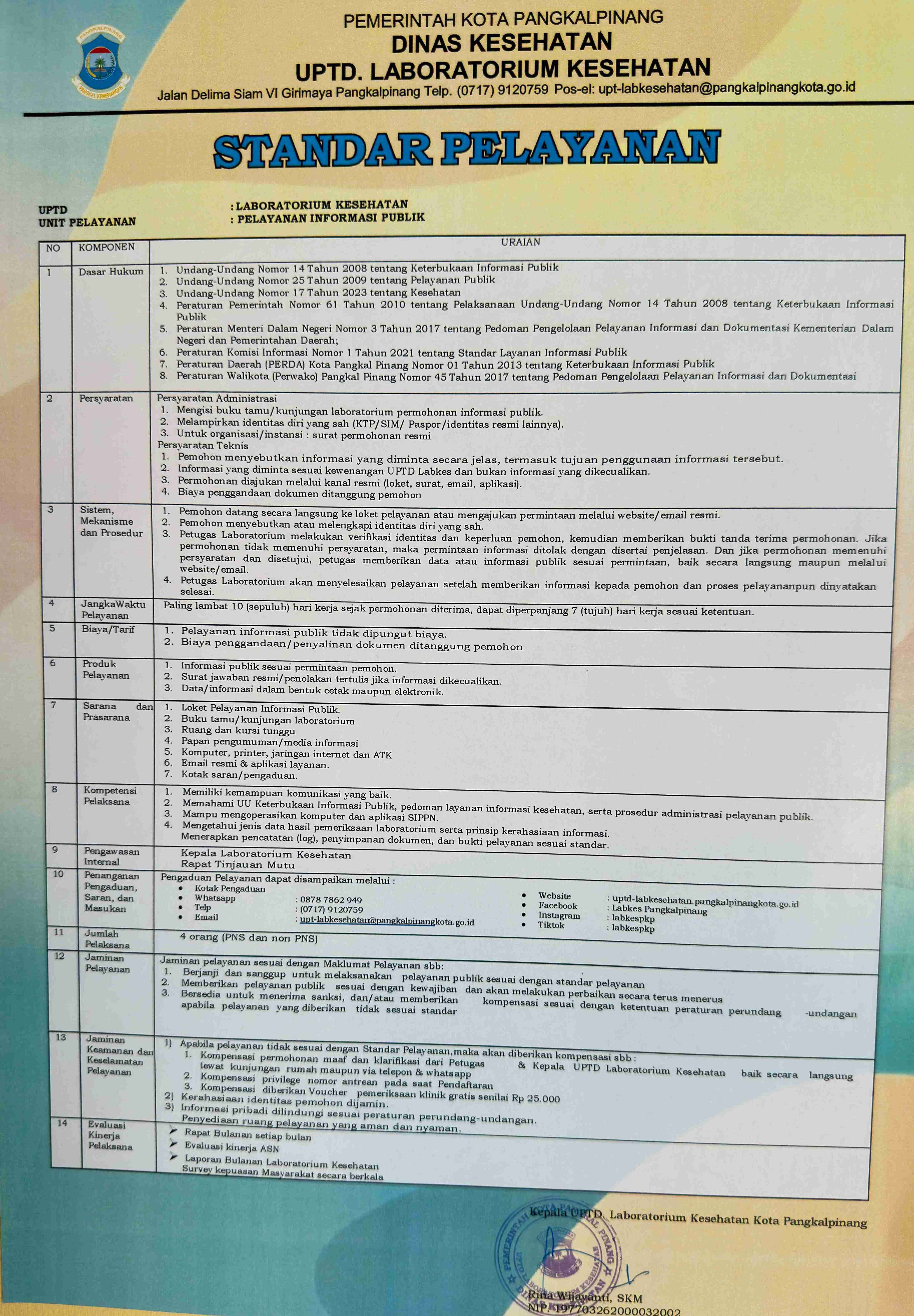 Standar Pelayanan