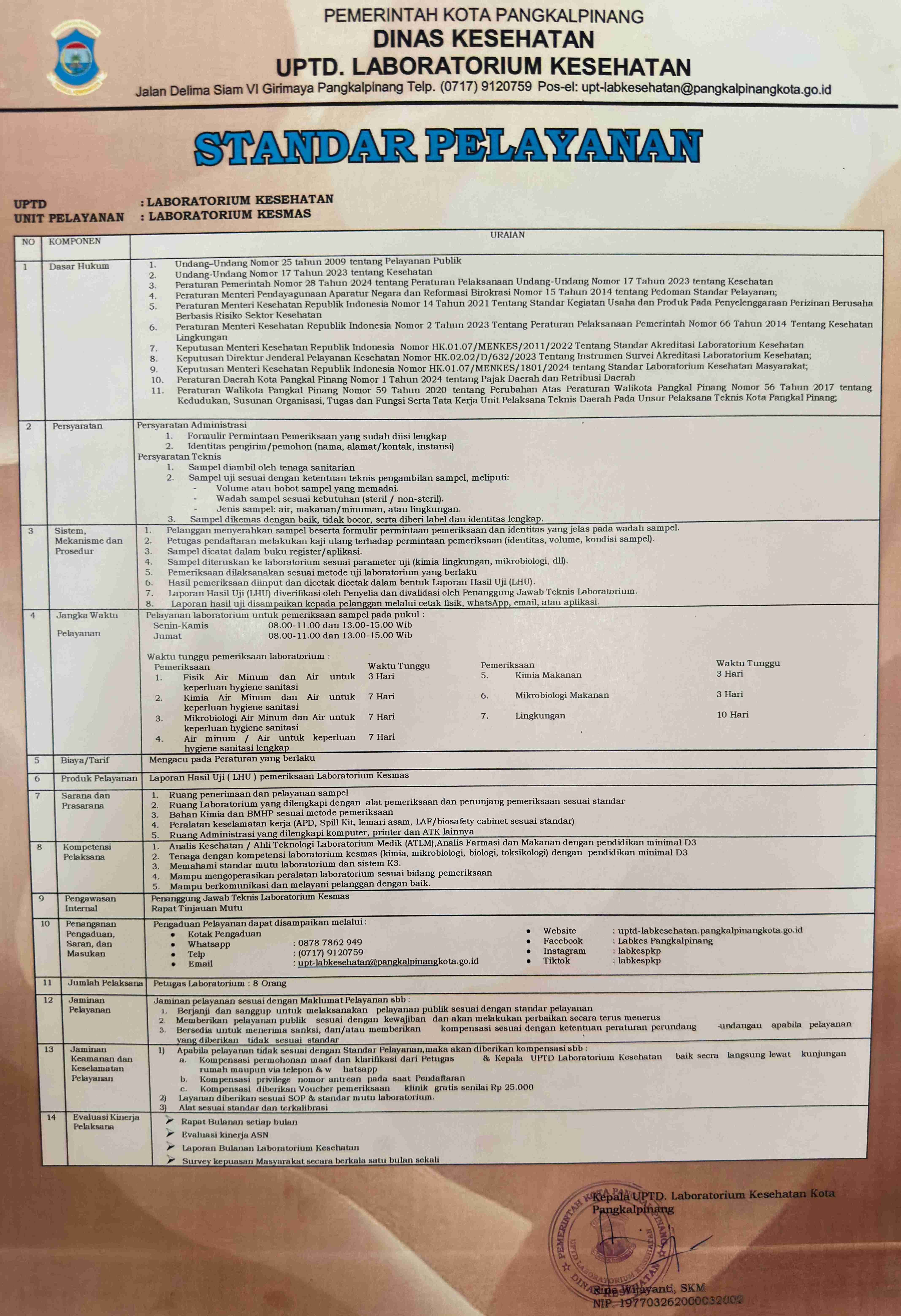 Standar Pelayanan